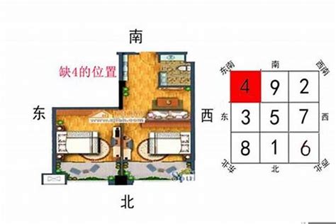 缺西南角|吴青舟风水师：西南角缺角如何化解 有什么讲究